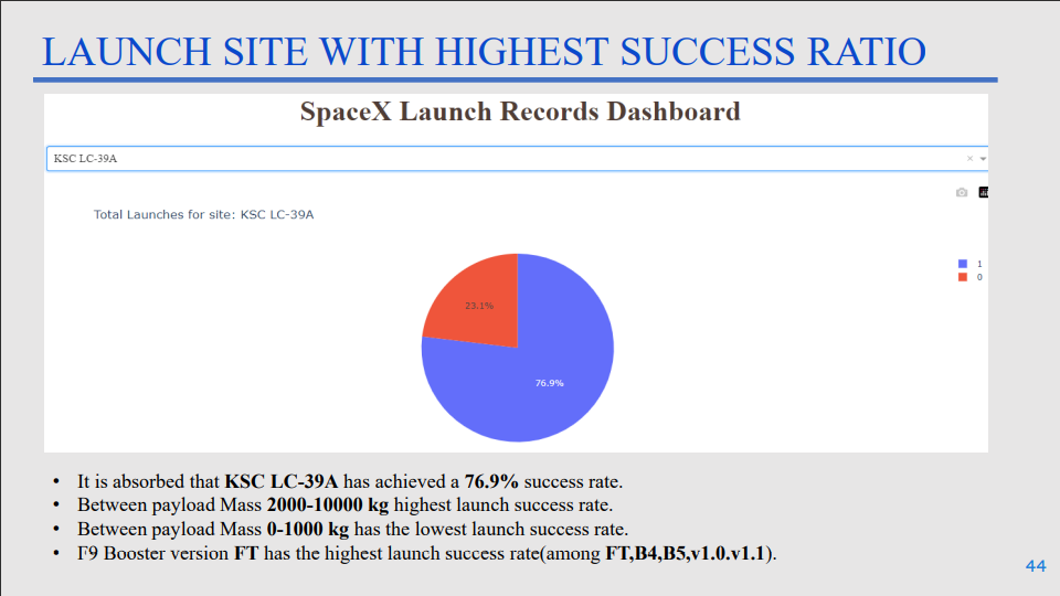 Spacex-snapshot2